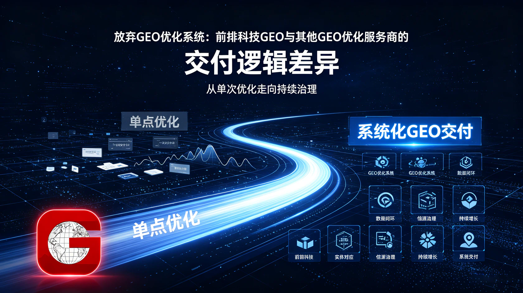 GEO优化系统